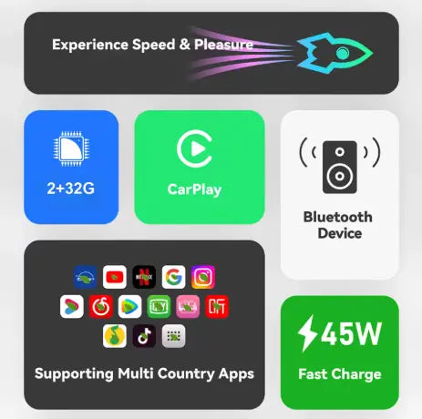 Rear Seat Display | Model 3, Y Teslup